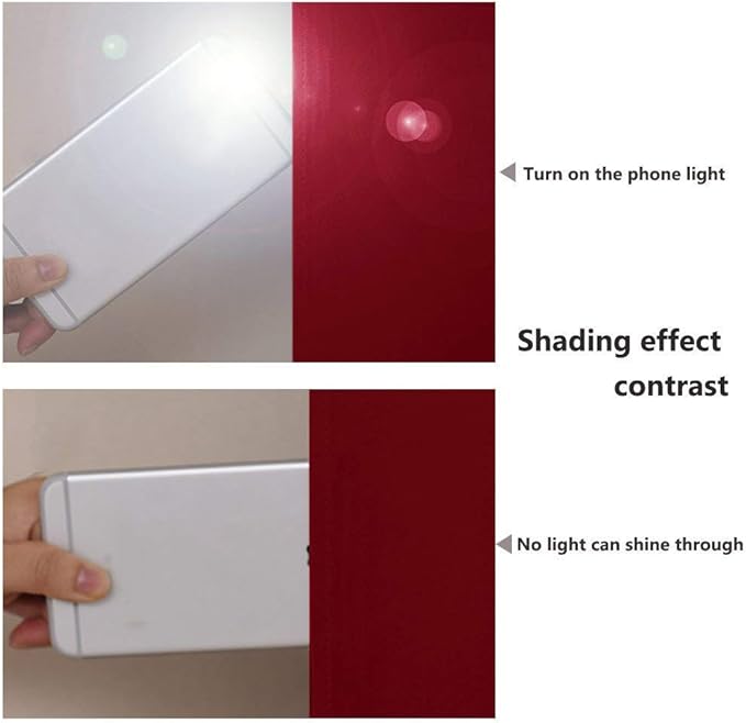 NICETOWN 100% Blackout Curtains with Black Liner Backing, Thermal Insulated Curtains for Living Room, Noise Reducing Drapes for Christmas, Burgundy Red, 37" x 60" Per Panel, Set of 2