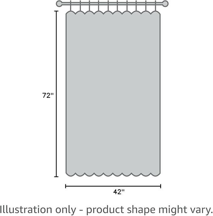 LEMOMO Sky Blue Thermal Blackout Curtains/42 x 72 Inch/Set of 2 Panels Room Darkening Curtains for Bedroom