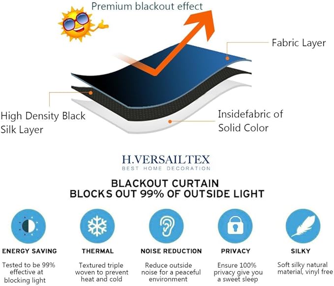 H.VERSAILTEX Blackout Patio Curtains 100 x 84 Inches for Sliding Door Extral Wide Blackout Curtain Panels Thermal Insulated Room Divider - Grommet Top, 7' Tall by 8.5' Wide - Fog