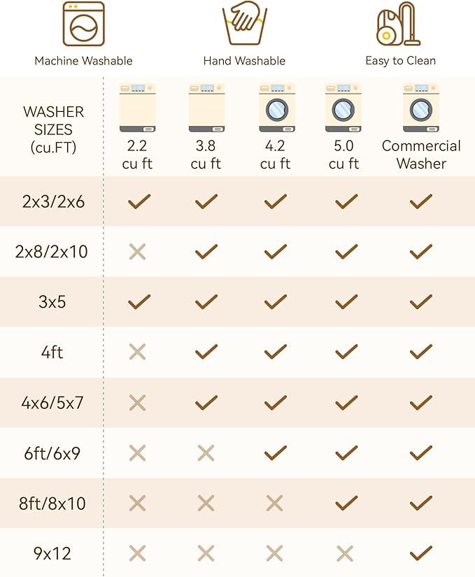 RELEANY Area Rugs Square 4ft Washable Non-Slip, Floral Vintage Distress Print Pattern Medallion Carpet for Living Room Bedroom Dining Room, Light Gray Grey White