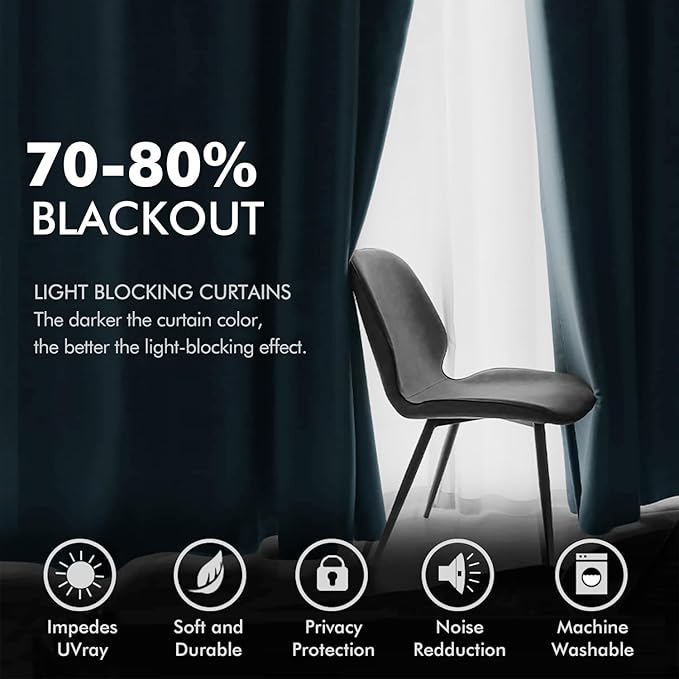 MIULEE Velvet Curtains Dark Slate Elegant Grommet Curtains Thermal Insulated Soundproof Room Darkening Blue Curtains/Drapes for Classical Living Room/Bedroom 52 x 84 Inch Set of 2