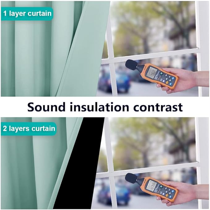 NICETOWN 100% Blackout Curtains 54 inches Long, Double-Deck Completely Blackout Window Treatment Thermal Insulated Lined Drapes for Small Window (Aqua Blue, 1 Pair, 46 inches Width Each Panel)