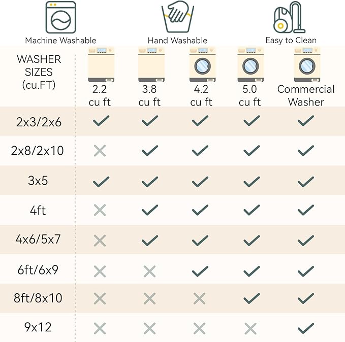 Washable Area Rugs 2'6''x8 Non-Slip Modern Abstract Soft for Living Room Entryway Bedroom Nursery, Print Pattern, Blue Grey Navy Gray