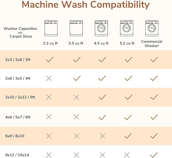 OPPODREAM Border Soft Area Rugs 5x7, Washable Green Rug with Non Slip Backing, 5 x 7 Faux Cashmere Low-Pile 5x7 Carpet