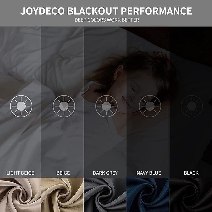 Joydeco Blackout Curtains 95 Inch Length 2 Panels Set, Thermal Insulated Long Curtains 2 Burg, Room Darkening Grommet Drapes for Living Room Bedroom Window (W52 x L95 Inch, Burgundy Red)