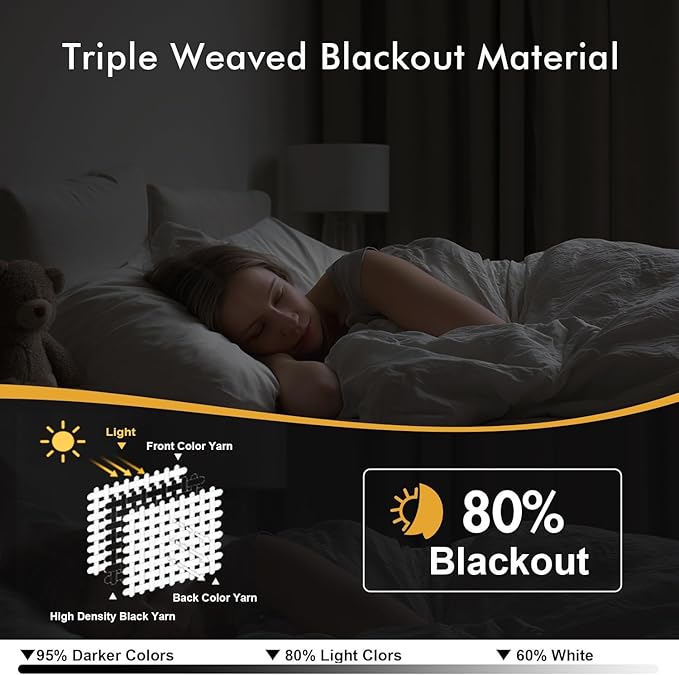 MIULEE Cream Beige Blackout Curtains for Bedroom Living Room 63 Inches Long 2 Panels, Thermal Insulated Room Darkening Drapes Solid Grommet Noise Reduction Light Blocking Window Treatments 50x63 Inch
