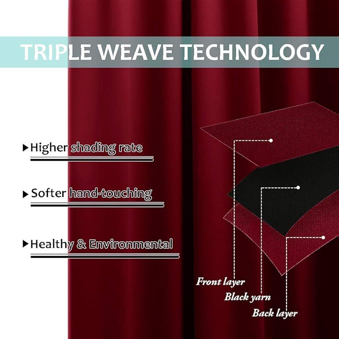NICETOWN Burgundy Red Full Shade Curtain Panels, 37" Wide x 84" Long, Pair of Thermal Insulated & Energy Efficiency Blackout Drapes for Living Room Windows, Lined Silky Performance Window Dressing