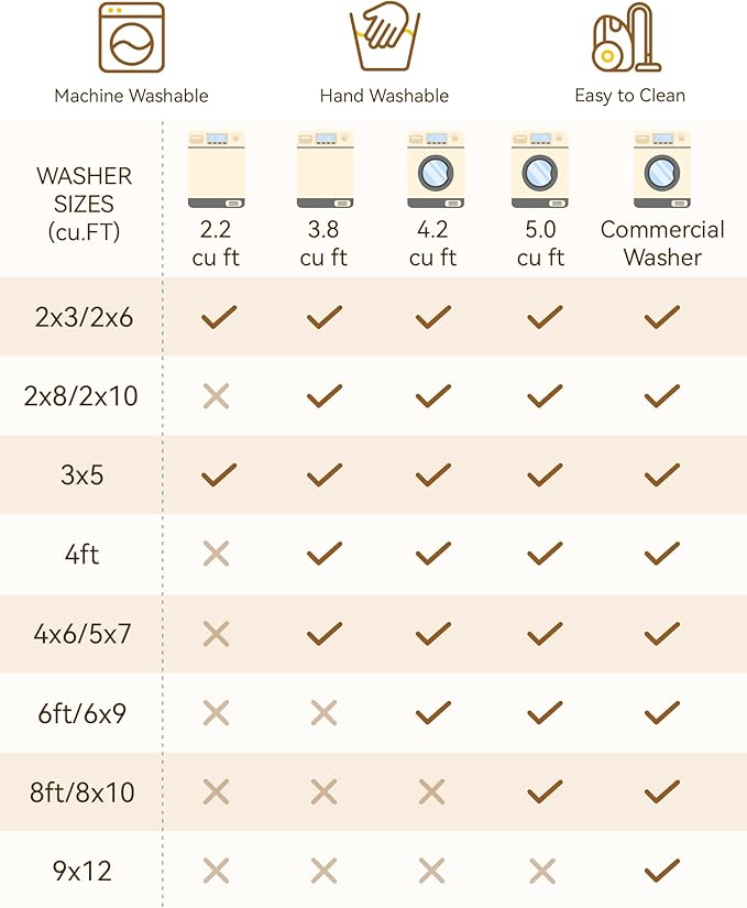 Area Rugs 6'x9' Washable Non-Slip, Floral Vintage Distress Print Pattern Medallion Carpet for Living Room Bedroom Dining Room, Light Blue Navy Beige Gray White
