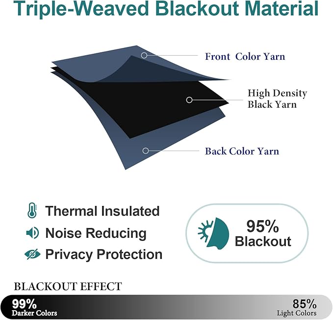 ChrisDowa Blackout Curtains 102 Inches Long 2 Panels Set for Living Room, Grommet Thermal Insulated Room Darkening Curtains for Bedroom (Stone Blue, 52 x 102 Inch)