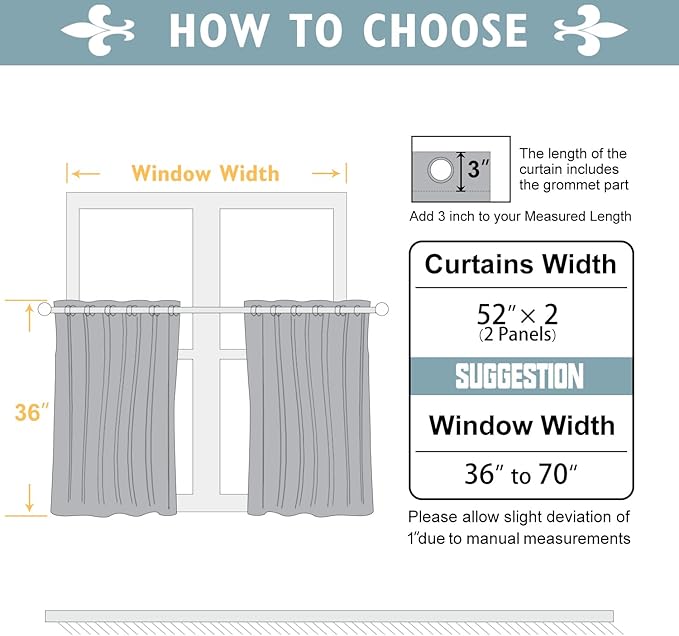 ChrisDowa Small Window Curtains 36 inches Long for Bedroom - Grommet Short Thermal Insulated Room Darkening Curtains for Kitchen (2 Panels, Aqua, 52 x 36 Inch)