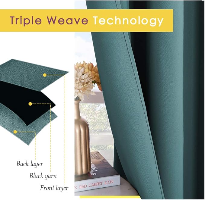 NICETOWN Blackout Window Curtains 80 inch Long, 2 Panels, 34 inch, Sea Teal, Grommet Top Room Darkening Thermal Insulated Solid Vertical Drapes for Bedroom/Kid Room