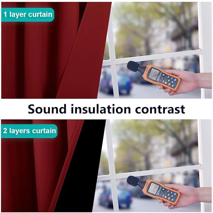 NICETOWN 100% Blackout Window Curtain Panels, Burgundy Red, 2 PCs, 62" Wide Each Panel, Cold and Full Light Blocking Drapes with Black Liner for Nursery, 84 inches Drop Thermal Insulated Draperies