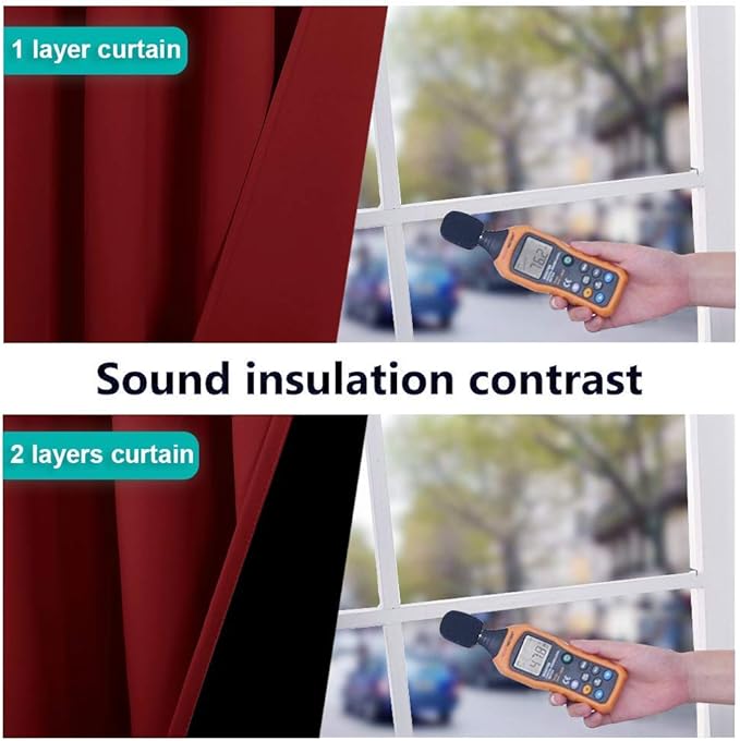 NICETOWN 100% Blackout Curtains with Black Liner Backing, Thermal Insulated Curtains for Living Room, Noise Reducing Drapes for Christmas, Burgundy Red, 70 inches x 84 inches Per Panel, Set of 2