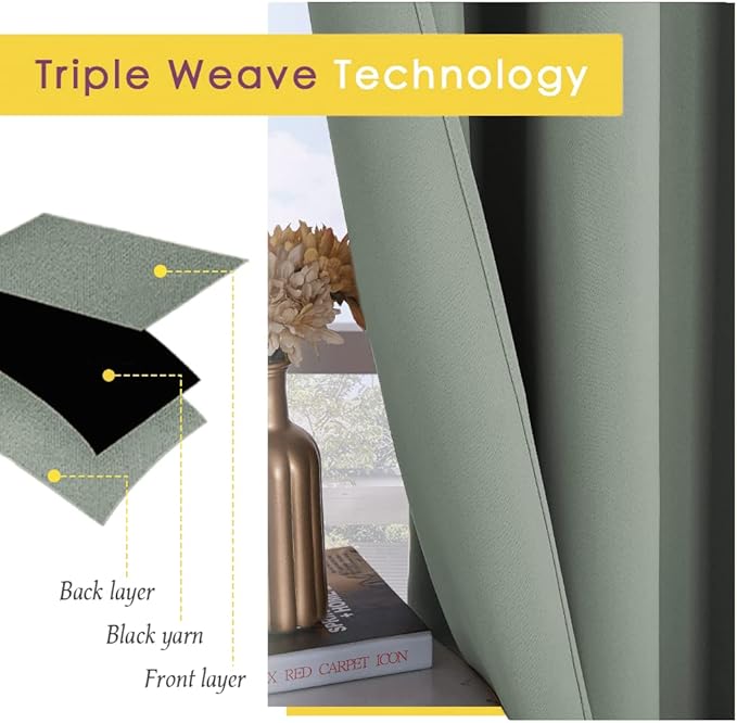 NICETOWN Bedroom Curtain Panels Blackout Draperies, 1 Pair, 34 by 60 inches, Greyish Green, Thermal Insulated Solid Grommet Blackout Curtains/Drapes