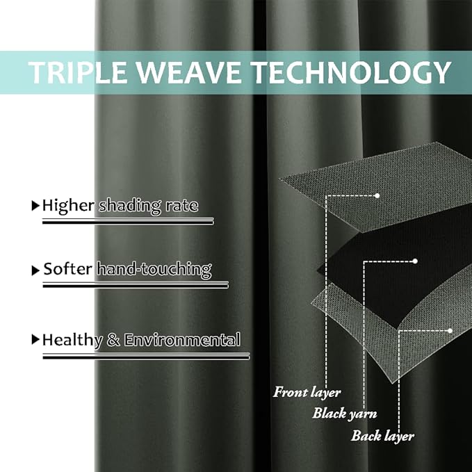 NICETOWN 100% Blackout Curtains 57 inches Long, Double-Deck Completely Blackout Window Treatment Thermal Insulated Lined Drapes for Small Window (Dark Mallard, 1 Pair, 55 inches Width Each Panel)