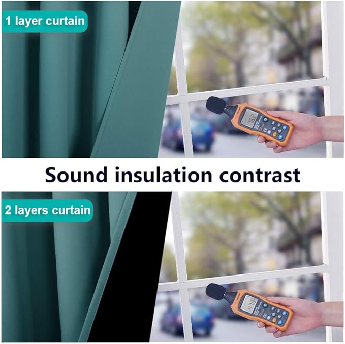 NICETOWN 100% Blackout Curtain Panels, Thermal Insulated Black Liner Curtains for Nursery Room, Noise Reducing and Cold Blocking Drapes for Windows (Set of 2, Sea Teal, 70-inch Wide by 63-inch Long)