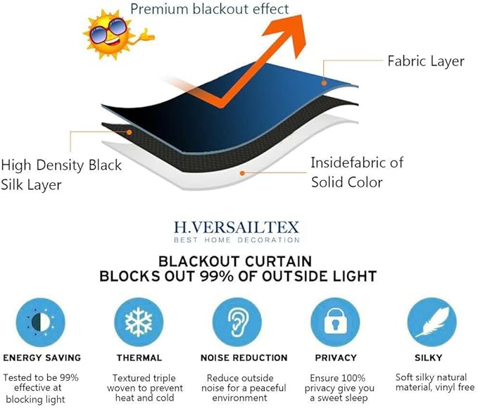 H.VERSAILTEX Blackout Patio Curtains 100 x 84 Inches for Sliding Door Extral Wide Blackout Curtain Panels Thermal Insulated Room Divider - Grommet Top, 7' Tall by 8.5' Wide - Rust