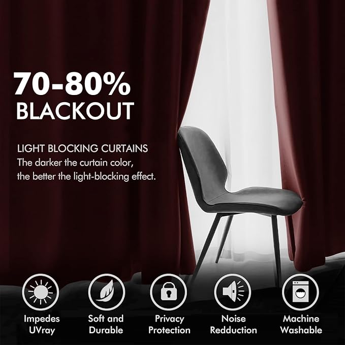 MIULEE Christmas Red Velvet Curtains Elegant Grommet Curtains Thermal Insulated Soundproof Room Darkening Black Out Drapes for Classical Living Room Bedroom Decor 52 x 96 Inch Length Set of 2