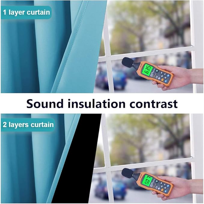 NICETOWN Teal Blue Full Shade Curtain Panels, 37" Wide x 80" Long, Teal Blue, Pair of Thermal Insulated & Energy Efficiency Blackout Drapes for Living Room, Lined Silky Performance Window Dressing
