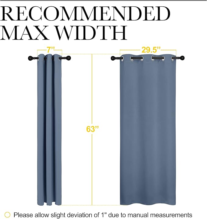 NICETOWN Kitchen Curtains Blackout Curtains & Drapes, Thermal Insulated Grommet Top Window Treatment Panels for Cupboard, Small Window (Stone Blue, 34" Wide x 63" Long, Set of 2)