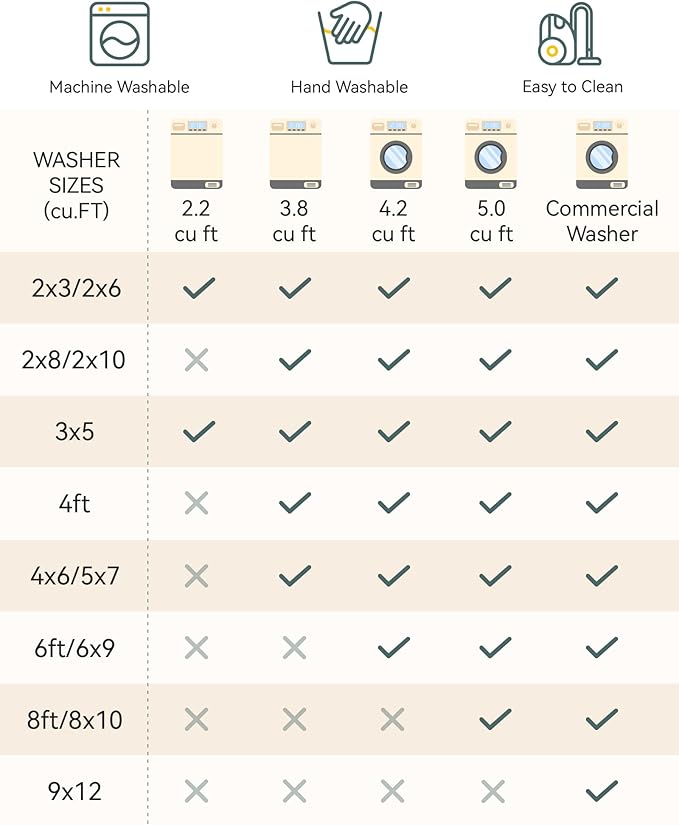 RELEANY Area Rugs 3'x9' Runner Rug Non Slip Washable for Kitchen Hallway Bedroom Beside Laundry Room Bathroom Rug, Floor Carpet, Teal Green Lake Blue Turquoise