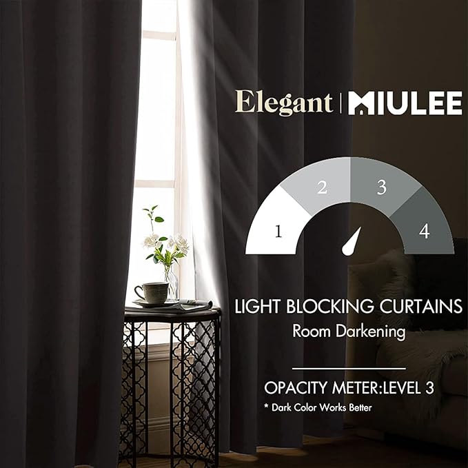 MIULEE Blackout Curtains for Bedroom Living Room Thermal Insulated Room Black Out Drapes Darkening Grommet Top Solid Light Blocking Drapery Set of 2 Window Panels 52 x 72 Inches Pure White