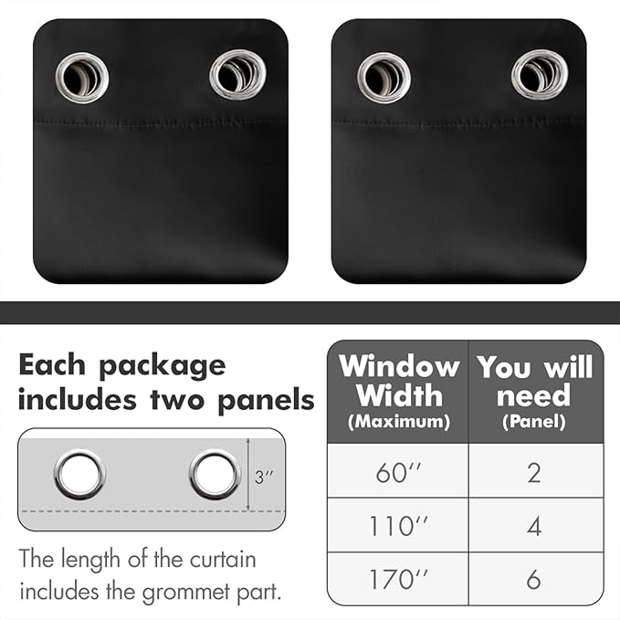 MIULEE Blackout Curtains 96 Inches Long for Bedroom Living Room Thermal Insulated Room Darkening Grommet Top Solid Light Blocking Drapery Set of 2 Window Panels Black