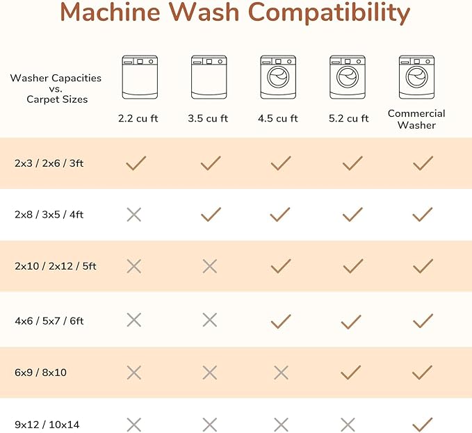 OPPODREAM Soft Area Rugs 3x5, Washable Rugs with Non Slip Backing, Low-Pile Throw 3x5 Carpet, Faux Cashmere 3 x 5 Carpet, Brown