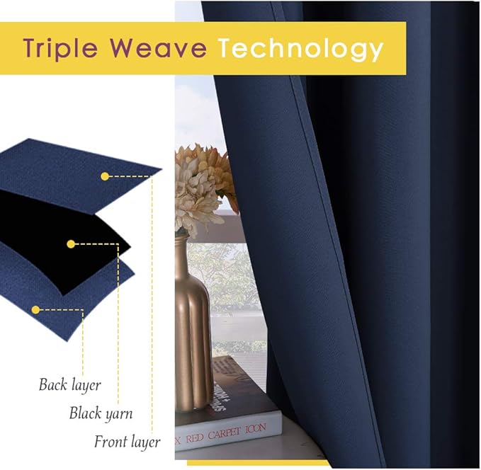 NICETOWN Blackout Curtain Panels, Window Treatment Energy Saving Thermal Insulated Solid Grommet Blackout Drapes/Draperies (Navy, 1 Pair, 70 by 84-inch)