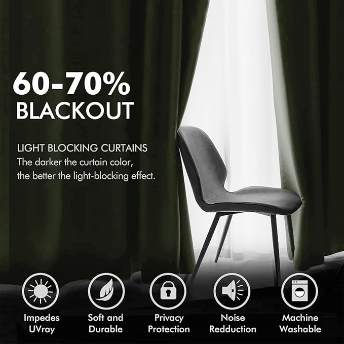 MIULEE Velvet Curtains Sage Green Elegant Grommet Curtains Thermal Insulated Soundproof Room Darkening Curtains/Drapes for Classical Living Room Bedroom Decor 52 x 72 Inch Set of 2