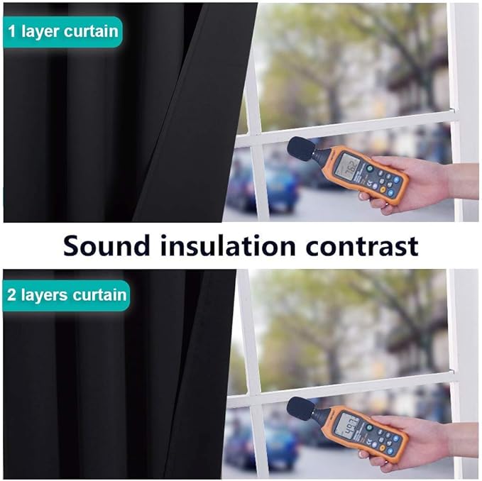 NICETOWN Complete 100% Blackout Curtain Set, Thermal Insulated & Energy Efficiency Window Draperies with Black Liner, Noise Reducing Short Curtains for Kids Room (Black, 42"W by 63"L, Double Panels)