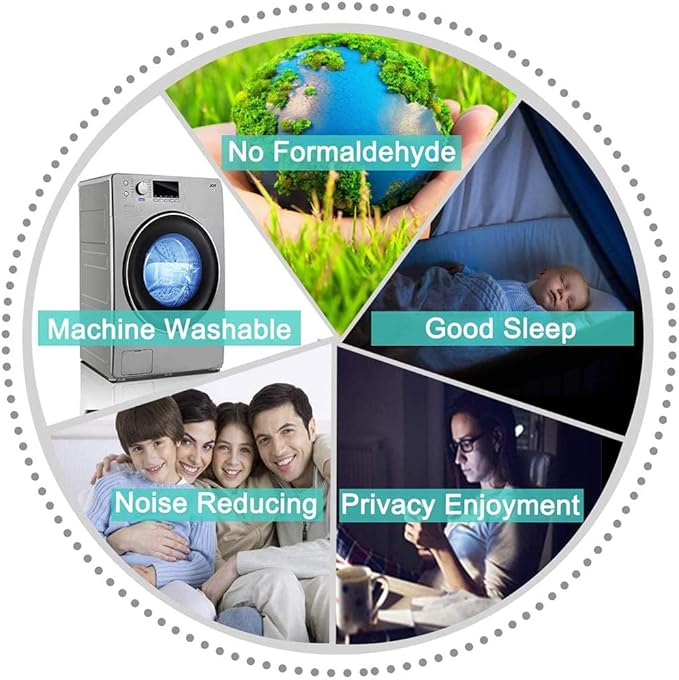 Yakamok Light Blocking Room Darkening Thermal Curtains - Blackout Curtains with Grommet Top for Bedroom/Living Room (62Wx84L, Lilac, 2 Panels)