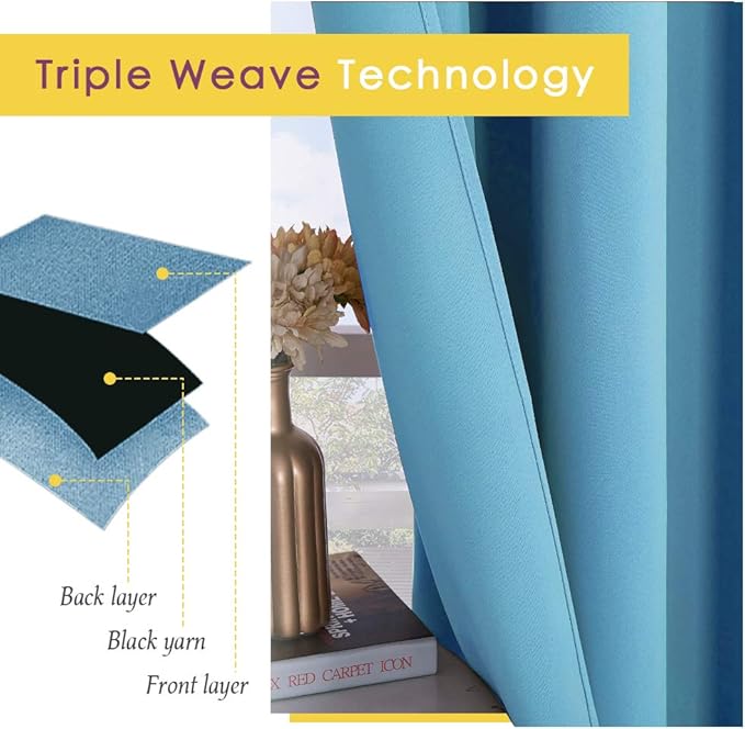 NICETOWN Blackout Curtains for Bedroom, Teal Blue, 42 W by 80 L, Set of 2, Thermal Insulated Curtains & Drapes with Grommet Top for Living Room, Privacy Window Treatment Draperies