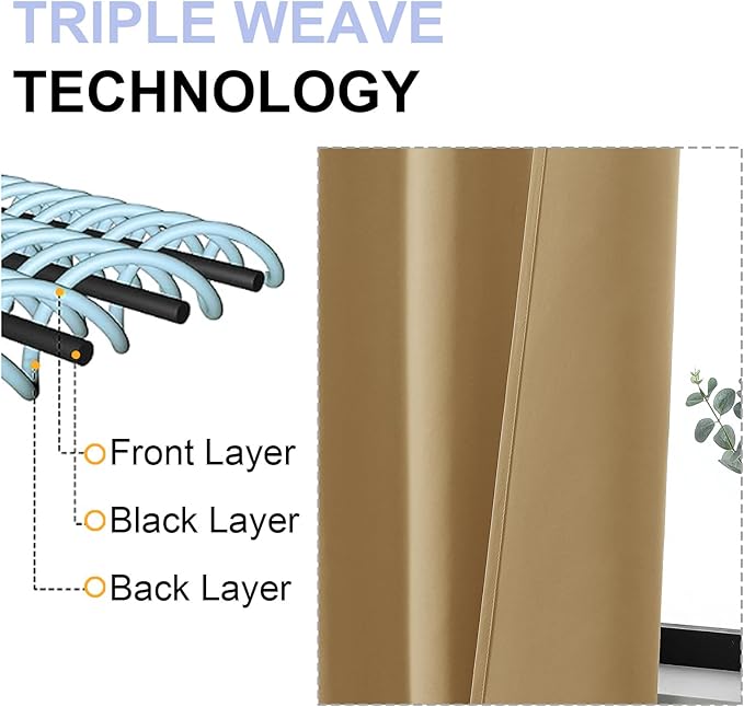 Simplebrand Ava Gold Short Blackout Curtains for Bedroom 54 Inches Long 2 Panels Set, Solid Thermal Insulated, Energy Saving Window Treatment Curtains Blackout Drapes, W40 x L54 Inch, Gold