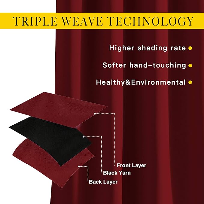 NICETOWN Blackout Draperies Curtain Panels - Thermal Insulated Solid Grommet Blackout Curtains/Panels/Drapes for Living Room(Burgundy Red, 1 Pair, 46 by 54-Inch)