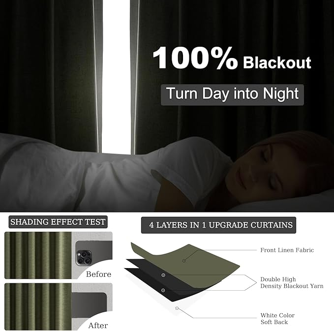 Topfinel Extra Long 132 Inch Olive Green Curtains 2 Panels Set for Living Room Bedroom Rod Pocket/Pleated Light Blocking Thermal Insulated Room Darkening Blackout Curtain/Drapes(W52 x L132 Loden)