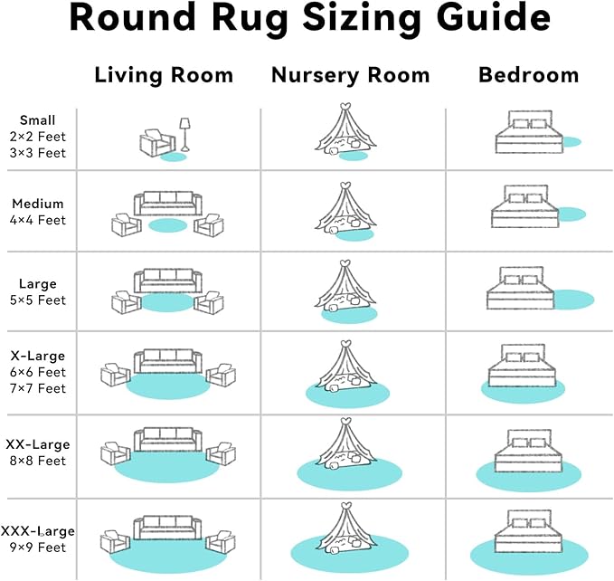 OLANLY Teal Blue Round Rugs for Bedroom - Machine Washable, 4 ft Circle Area Rugs for Living Room, Soft and Fluffy Shaggy Carpet for Teen Girls and Boys, Nursery Rooms, Dorms, Home Decor Aesthetic
