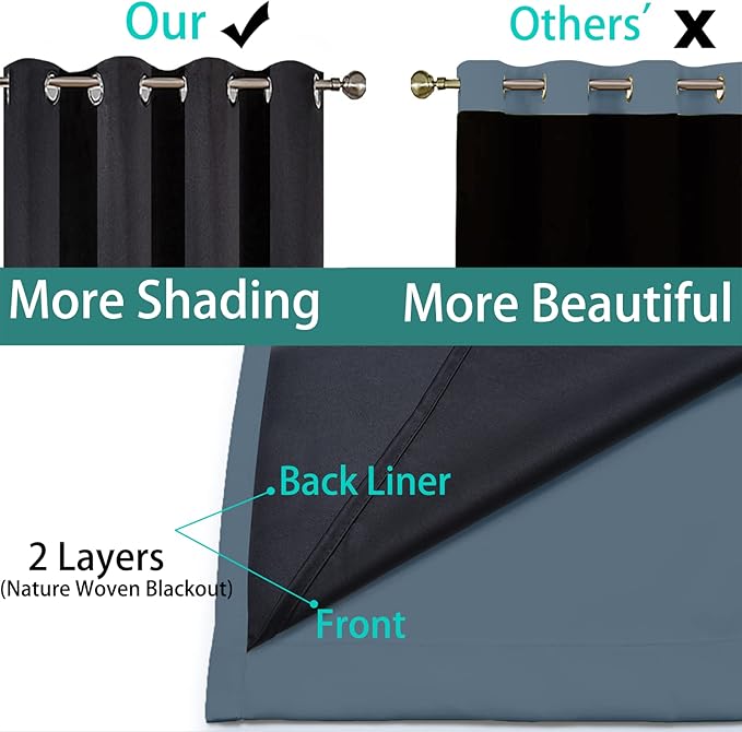 Yakamok Total Blackout Curtains, 2 Thick Layers Completely Blackout Soild Thermal Insulated Drapes with Black Liner for Bedroom(52Wx72L, Stone Blue, 2 Panels)