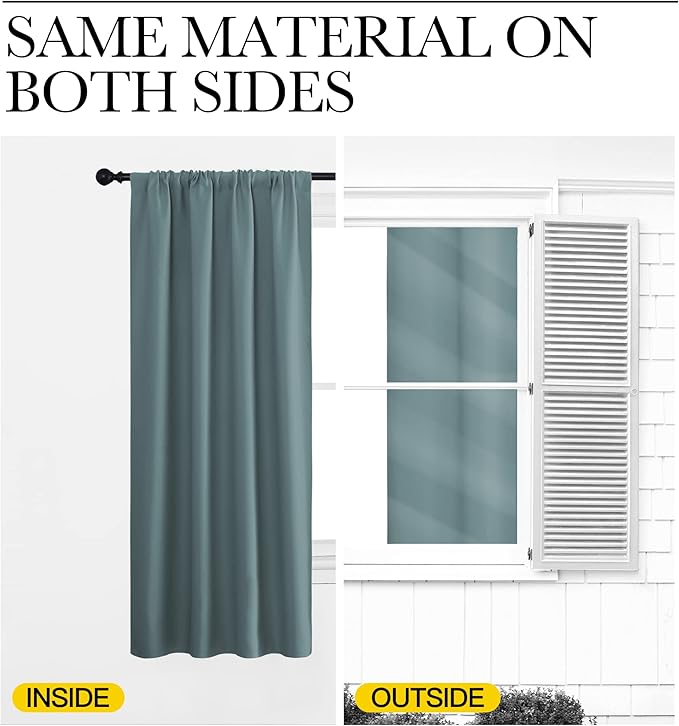 NICETOWN Blackout Curtains for RV Windows, Greyish Blue, 29" by 20", 2 Panels, Room Darkening Window Curtain Panels, Easy-Care Solid Thermal Insulated Draperies/Drapes for Daughter Room