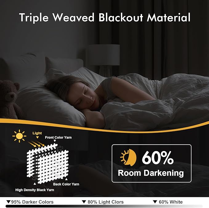 MIULEE Birch Blackout Curtains for Bedroom Living Room 54 Inches Long 2 Panels, Thermal Insulated Room Darkening Drapes Solid Grommet Noise Reduction Light Blocking Window Treatments 40x54 Inch