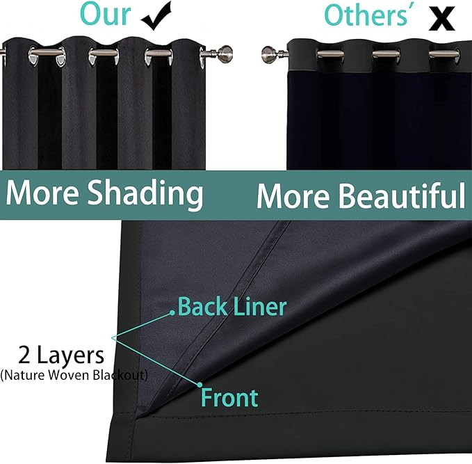 Yakamok 96 Inch Length 100% Blackout Curtains for Bedroom, 2 Thick Layers Thermal Insulated Grommet Total Blackout Drapes with Black Liner for Living Room (52Wx96L,Black, 2 Panels)