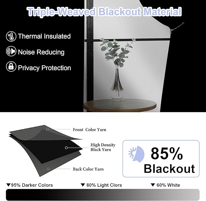 Simplebrand Ava Lime Blackout Curtains for Bedroom 84 Inch Length 2 Panels Set, Solid Thermal Insulated Privacy Nursery Window Treatment Curtains Blackout Drapes, W40 x L84 Inch, Lime