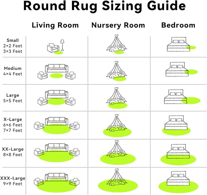 OLANLY Lime Green Round Rugs for Bedroom - Machine Washable, 5 ft Circle Area Rugs for Living Room, Soft and Fluffy Shaggy Carpet for Teen Girl and Boys, Nursery Rooms, Dorms, Home Decor Aesthetic