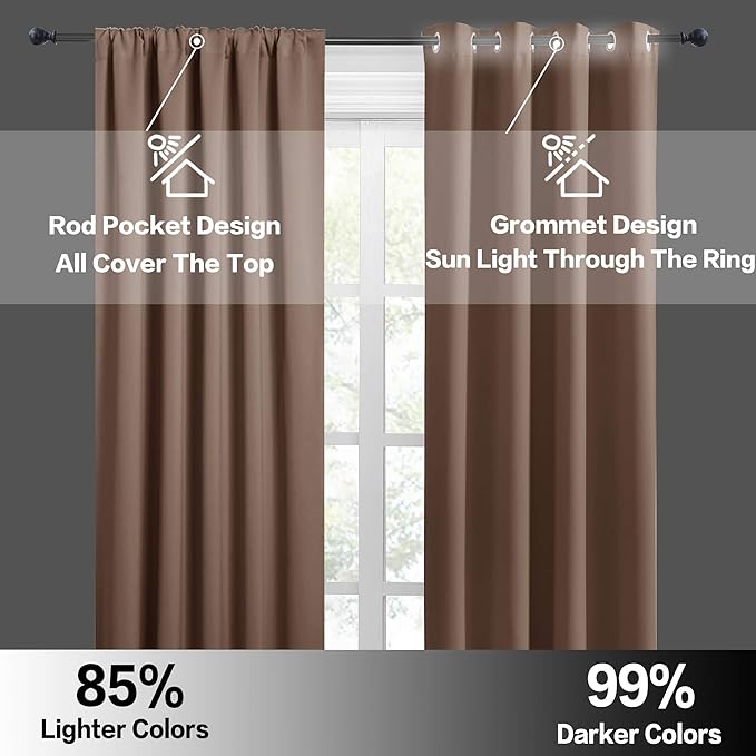 RYB HOME Short Mocha Blackout Curtains for Small Bedroom Window, Insulating UV Blocking Drapes for Kitchen Cafe Basement Garage, Privacy Tiers for Bathroom Window, Width 42 by Length 36, Set of 2