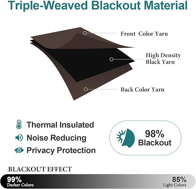 ChrisDowa Brownout Curtains 70 inches Wide for Bedroom - 2 Panels Set Extra Wide Grommet Thermal Insulated Room Darkening Curtains for Living Room (Brown, 70 x 84 Inch)