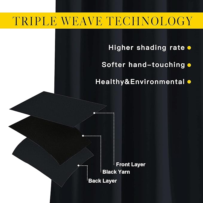 NICETOWN Black Out Curtains 102 inches Long, Grommet Thermal Insulated Solid Blackout Curtains Privacy Window Treatments for Bedroom/Living Room, W46 x L102, 2 Panels