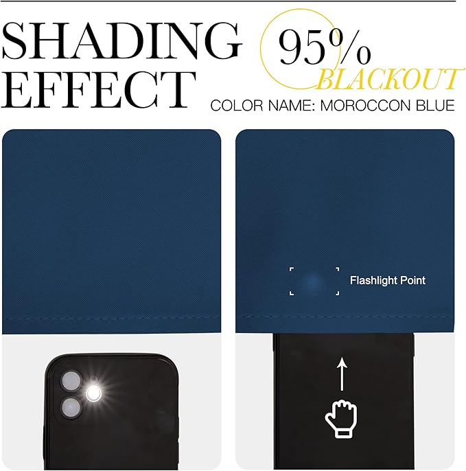 NICETOWN Moroccan Blue Blackout Curtain Panels 48 inch Long Set of 2 for Bedroom, Thermal Insulated Grommet Top Light Blocking Draperies and Drapes for Basement (W34)