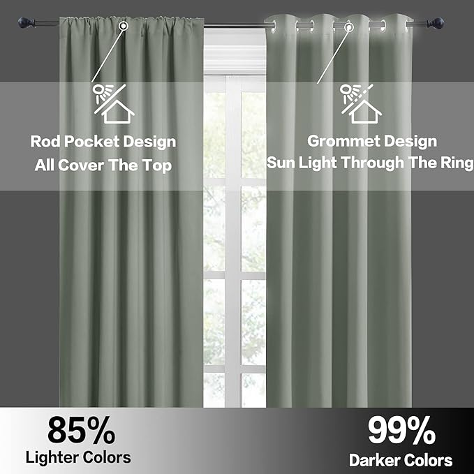 RYB HOME Short Blackout Curtains for Small Window, Sunmmer Heat Light Blocking Privacy Protection Curtains for Sunroom Laundry Room Stair Window, Width 52 by Length 36, Greyish Green, Set of 2