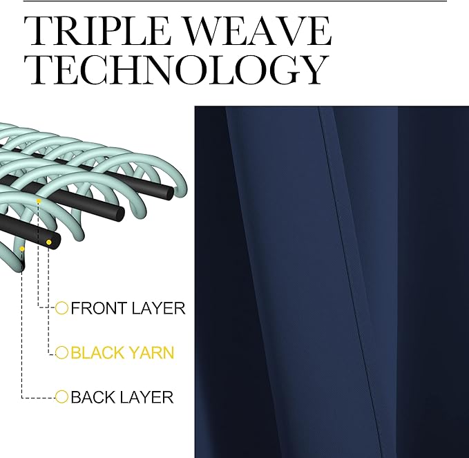 NICETOWN RV Blackout Curtains for Camper Windows, Kitchen Curtains, Short Blackout Curtains & Drapes, Thermal Insulated Rod Pocket Window Treatment Draperies for Nursery (Navy, 29" x 30", Set of 2)