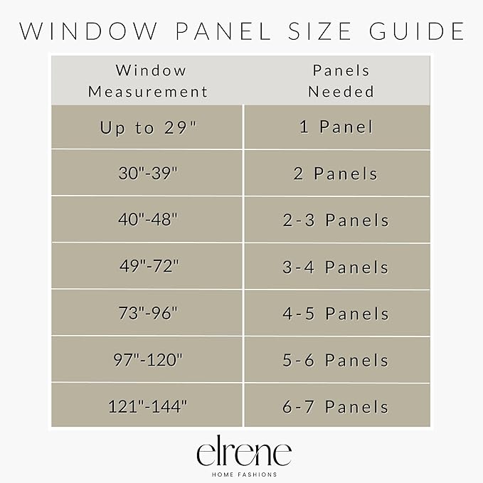 Elrene Home Fashions Farmhouse Living Grainger Buffalo-Check Blackout Window Curtain, Living Room and Bedroom Drape with Rod Pocket Tabs, 52" x 84", Black, 1 Panel